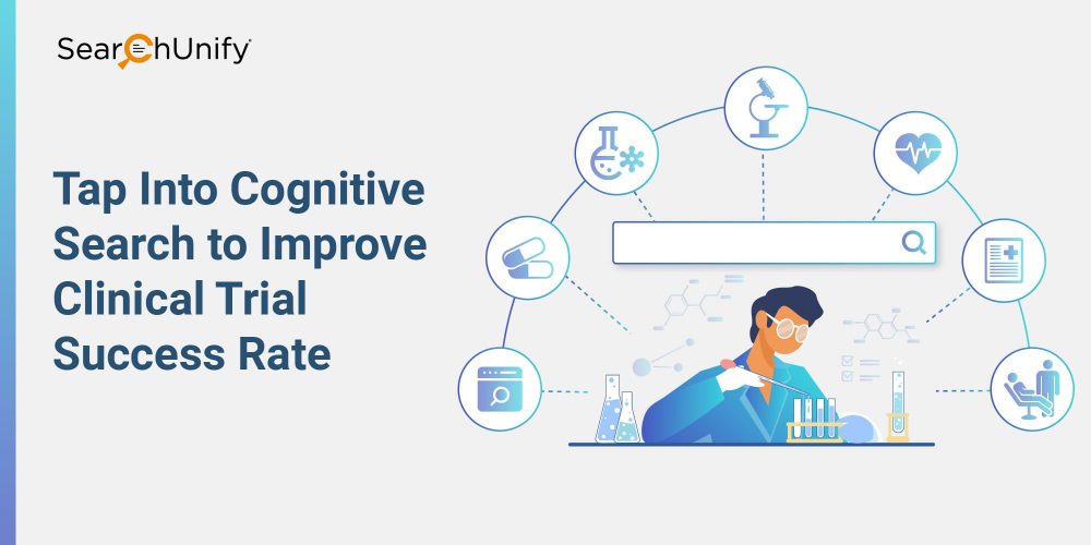 How Cognitive Search Helps Pharmaceutical Companies Accelerates R&D