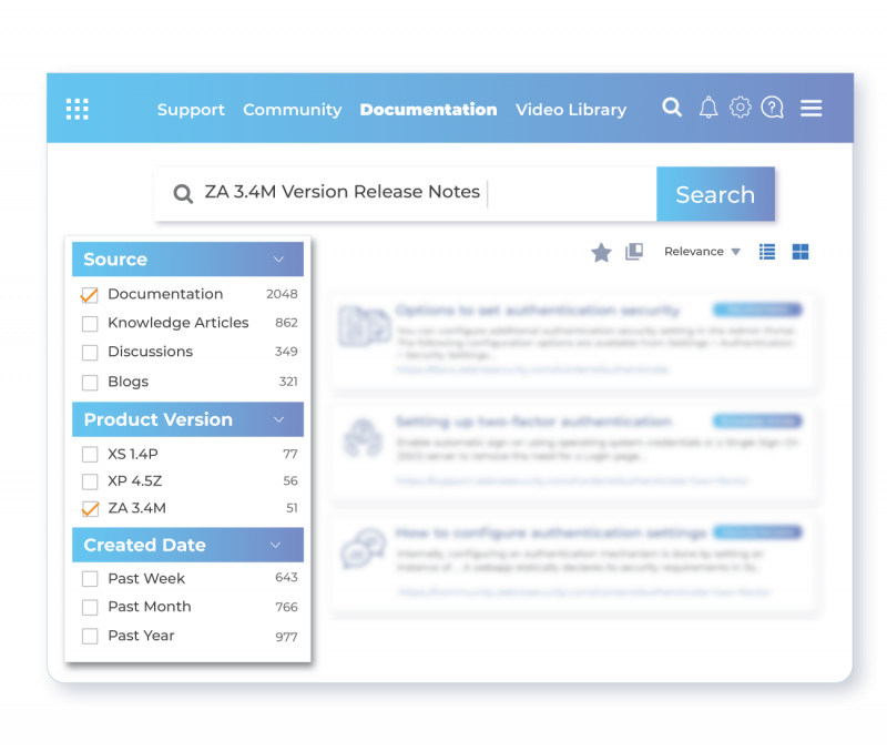 Ensure Uniform Structure Across Channels