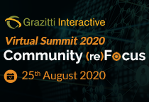 Grazitti Interactive Virtual Summit – Community (re)Fo...