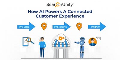 How AI Powers a Connected Customer Experience