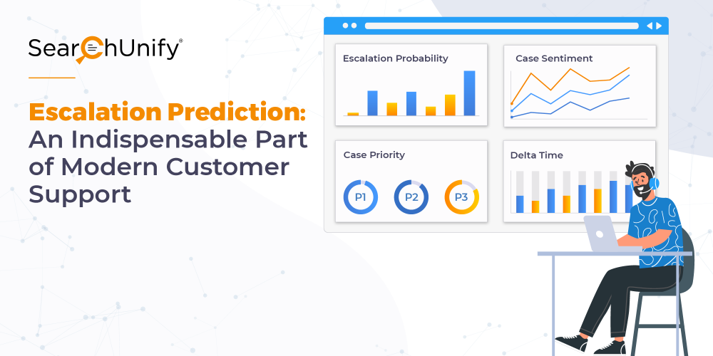 Escalation Prediction: An Indispensable Part of Modern Customer Support