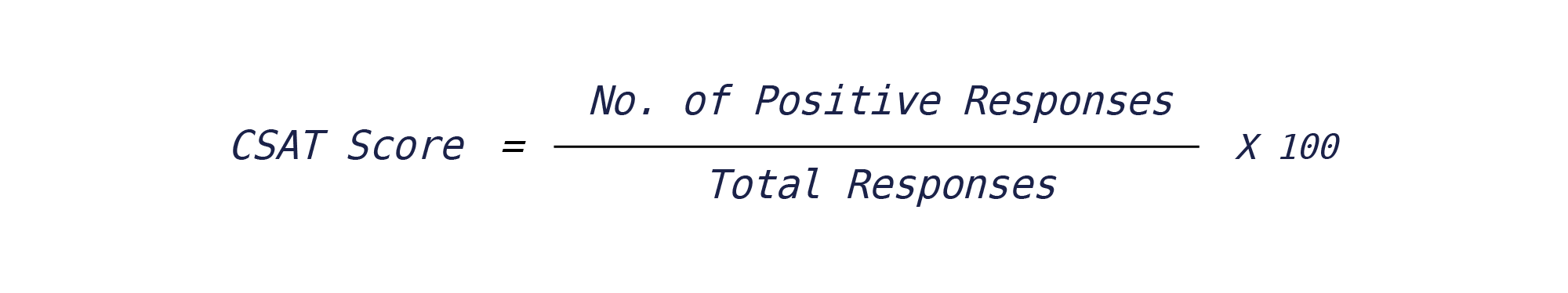 CSAT Score = No. of Positive Responses Total Responses X 100