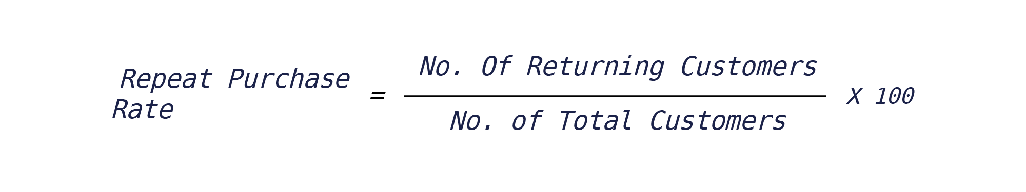 Repeat Purchase Rate = No. Of Returning Customers No. Of Total Customers X 100