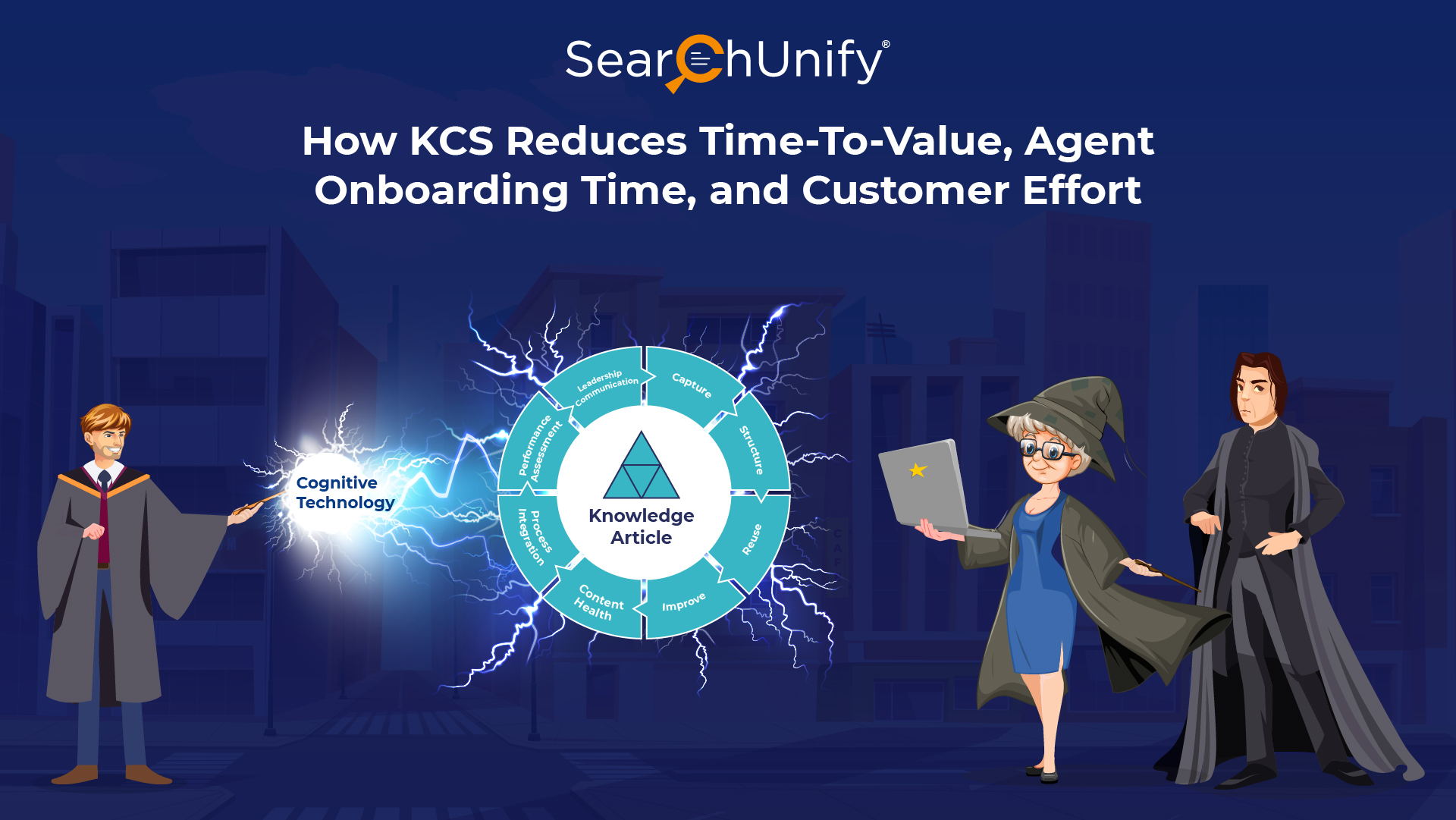 How KCS Reduces Time-To-Value, Agent Onboarding Time, and Customer Effort