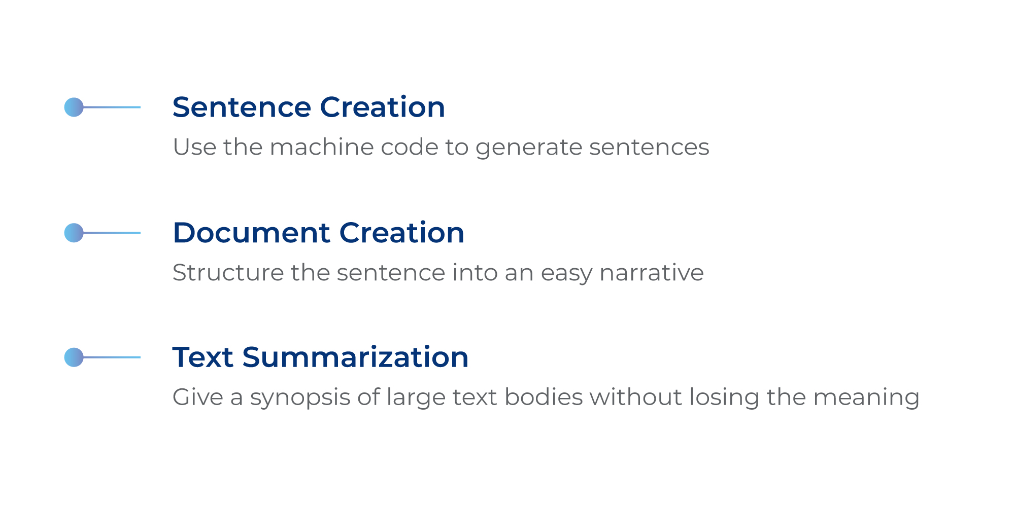 Using NLG To Generate The Response