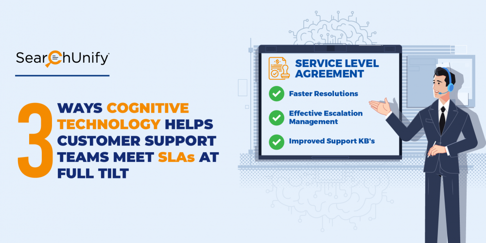 3 Ways Cognitive Technology Helps Customer Support Teams Meet SLAs at Full Tilt