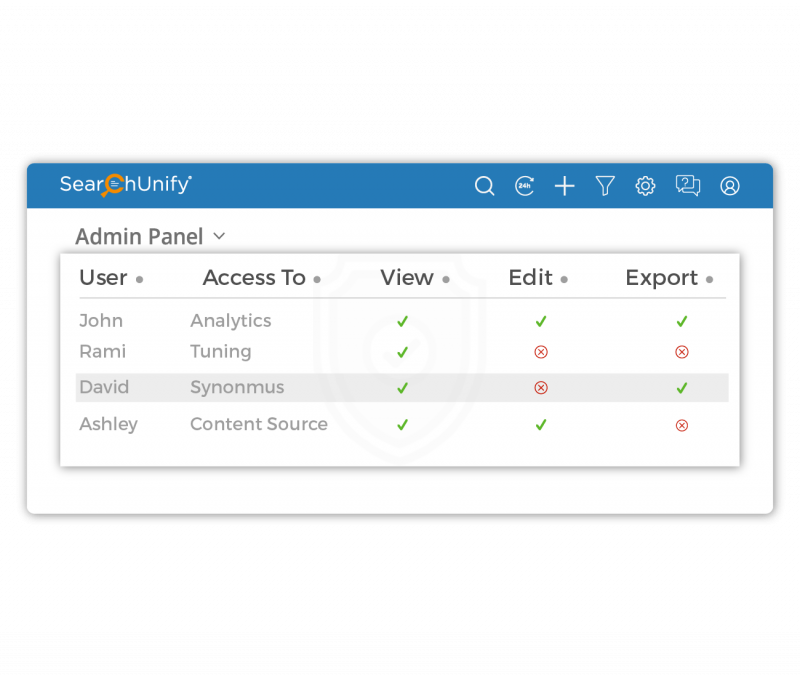 Control Who Can Access Your SearchUnify Instance