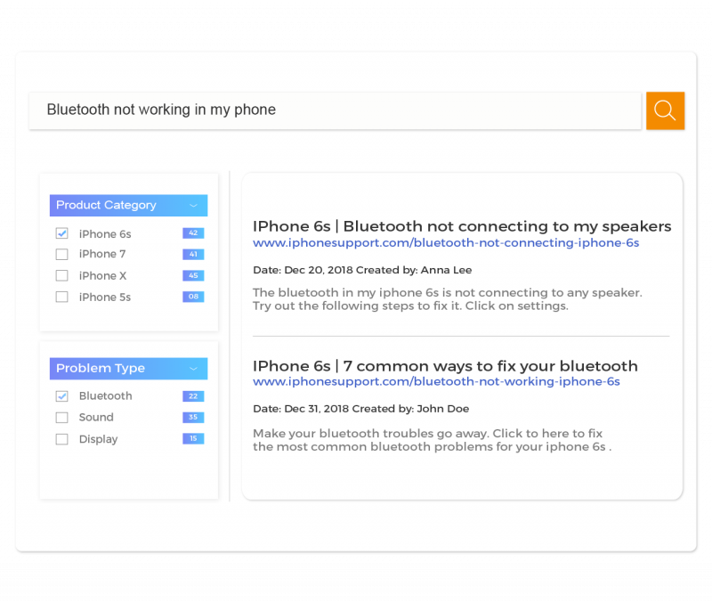 Extract Facet Information From Search Queries With Facet Int...