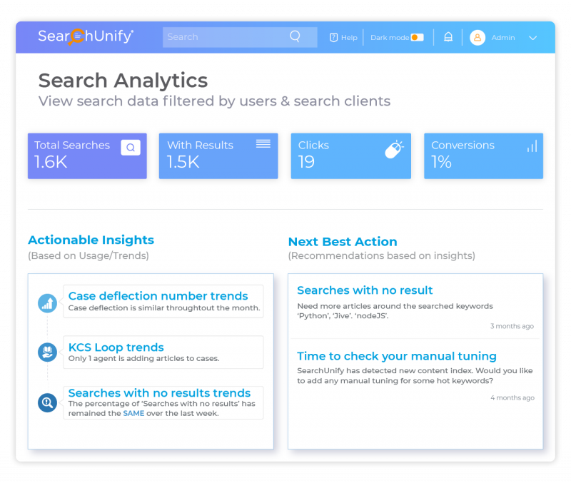 Simplify Visualization of Advanced Analytics with NLG