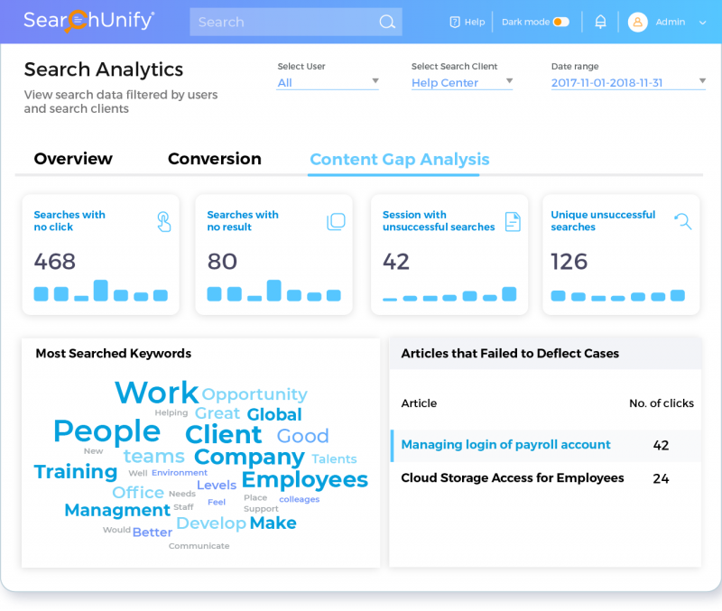 Measure and Boost Employee Satisfaction