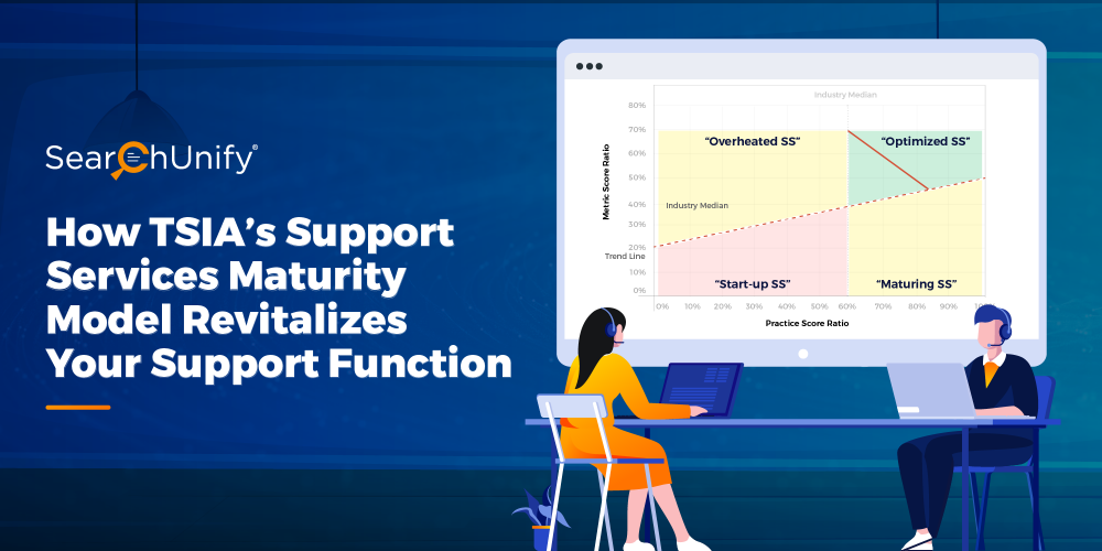 How TSIA’s Support Services Maturity Model Revitalizes Your Support Function