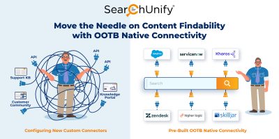 Move the Needle on Content Findability with OOTB Native Connectivity