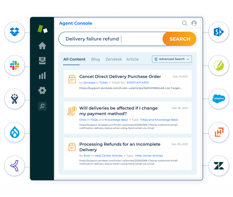 Integrate Multiple Information Sources at One Place