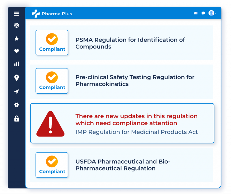 Streamline Security and Regulation 