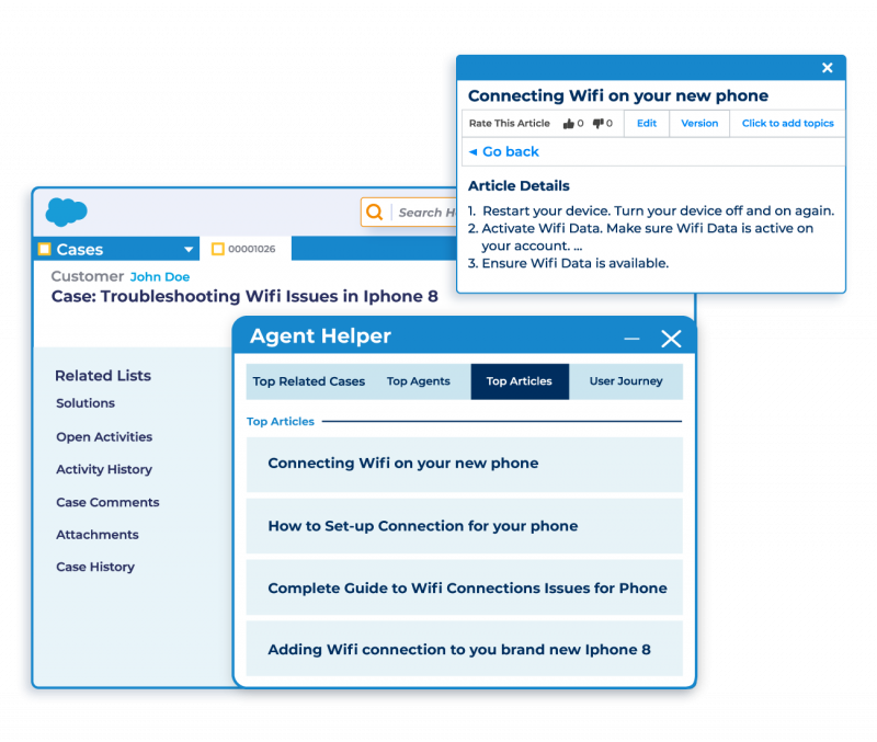 Incorporates Case Swarming with Agent Helper