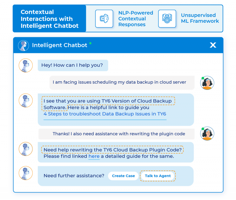 Provide Round-the-Clock Assistance with Intelligent Chatbot